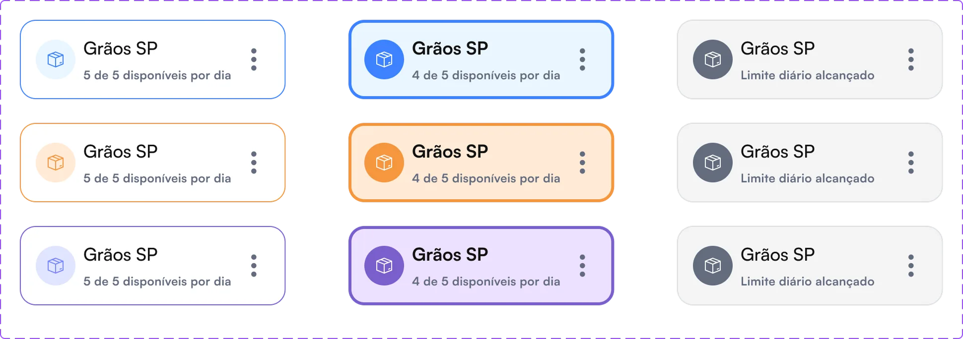 Comparativo de tempo de cadastro antes e depois dos templates